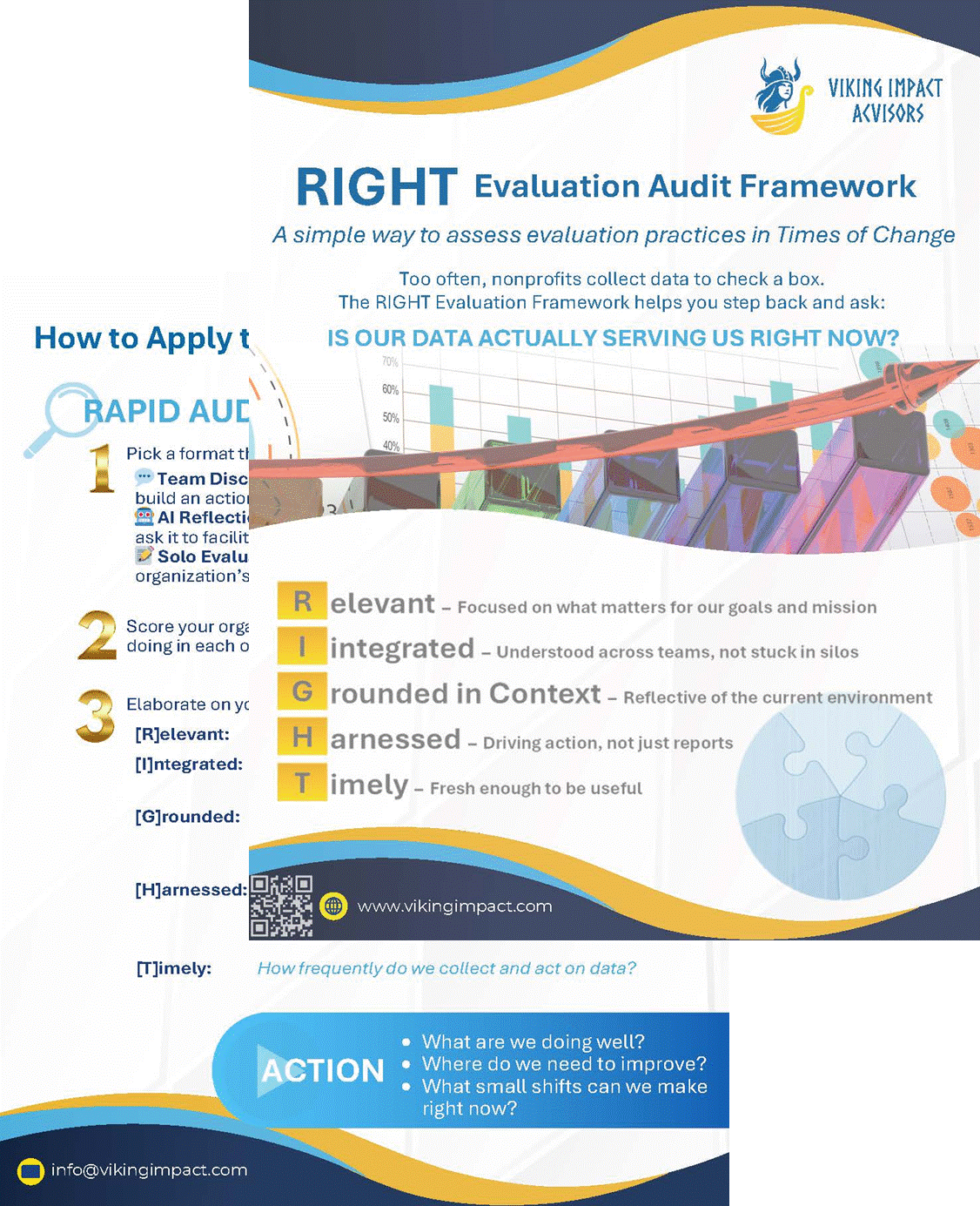 The RIGHT evaluation framework graphic